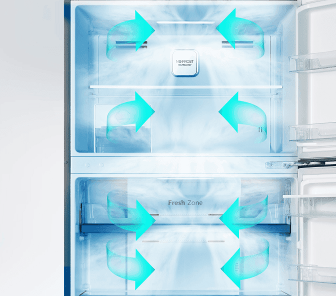 سیستم Multi Air Flow